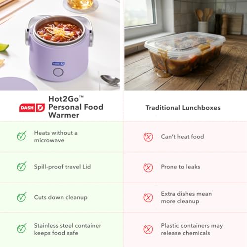 DASH Hot2Go™ Personal Food Warmer (20 Ounces) - Lavender by DASH - Image 7