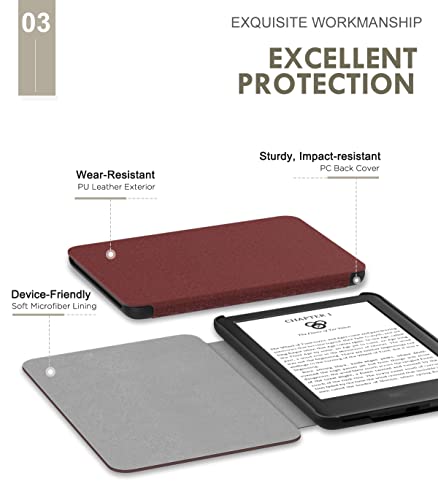 MoKo Case Fits 6" All-New Kindle (11th Generation-2024/2022 Release) - Image 4