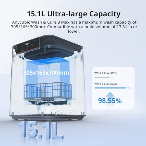 Anycubic Wash and Cure 3 Max, 15.1L Ultra-Large Wash and Cure Station, Detergent Saving 50%, Customizable Wash & Cure Process, Compatible with Photon Mono Saturn Halot Resin 3D Printer by ANYCUBIC - Image 2