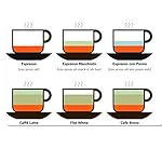 QJRGUY Single-Head semi-Automatic Espresso Machine Low-Pressure pre-Bubble Function Filter drip - Image 2