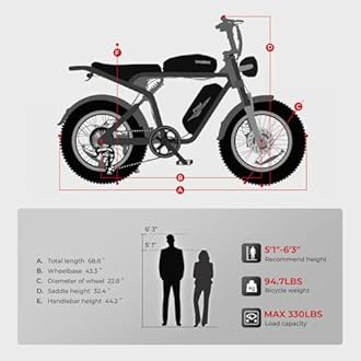 SAMEBIKE 4000W Dual Motor Ebike 37Mph 48V 36Ah Dual Battery Electric Motorcycle for Adults 136Miles Electric Bike 20" 4.0 Fat Tire Electric Bicycles Full Suspension E-Bike