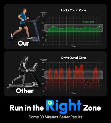 Image of AI-Adaptive Smart Home Treadmill - Auto Speed & Incline Adjustment, Smart Heart Rate Control, Real-Time AI Running Coach, 5.0HP Motor, 440lb Capacity, No Subscription Required, NB2 (Blue-Black)