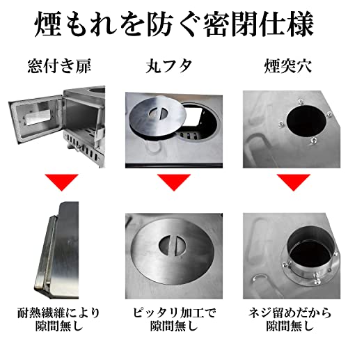 薪ストーブ サウナストーン カゴ 煙突穴 8cm 付 日本語説明