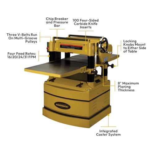 Image of Powermatic 20-Inch Helical Planer, 5 HP, 230V 1Ph (Model 209HH)