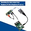 GeeekPi HDMI to CSI2 Adapter Board for Raspberry Pi, Support HDMI Input Up to 1080p 30fps, Compatible with Raspberry Pi 4B/3B+/3B/Pi Zero/W/2W