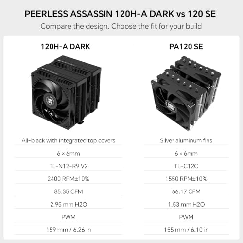 Thermalright Peerless Assassin 120H-A Dark CPU Cooler, Dual Tower, 2400RPM — 사진 3
