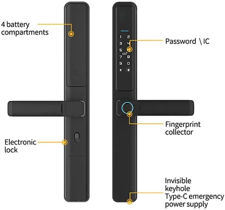 Miniatura 9 de Cerradura inteligente delgada para puertas correderas  entrada sin llave 6 en 1 con huella digital, código de acceso, tarjeta IC, control de