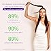 Nisim F.A.S.T. Fortified Amino Scalp Therapy Shampoo & Conditioner 10 oz Duo