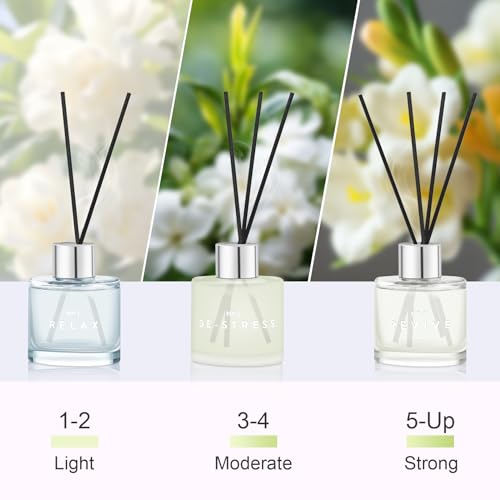 Difusor Aromático 100ml con 3 Varillas miniatura 7