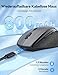 TECKNET PRO Kabellose Maus Wiederaufladbar, Silent Funkmaus 6400 DPI, 2,4 GHz Computermaus, Ergonomische Griffe, 6 Tasten, Tragbar Maus für PC, Laptop,Chromebook, Mac-Grau