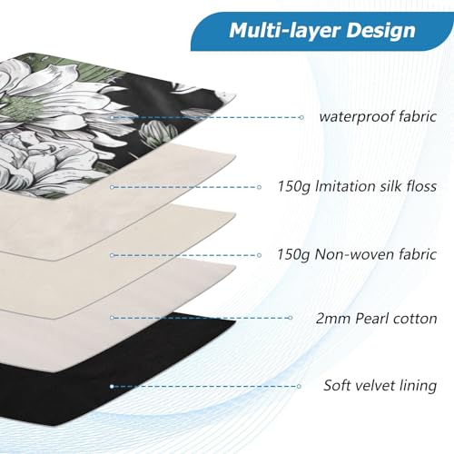 Funda para portátil 13-14 pulgadas impermeable miniatura 4
