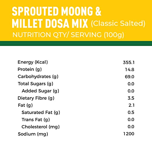 Image of Foodstrong Sprouted Moong Instant Chilla /Dosa Mix with the Goodness of Millets, Healthy Delicious Breakfast, 22 g Protein, 5 g Fibre, Easy to Digest, 150 g (Classic Salted)