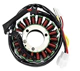 Alternateur de courant valable pour KT-M 640 LC4 ENDURO (2003-2005)