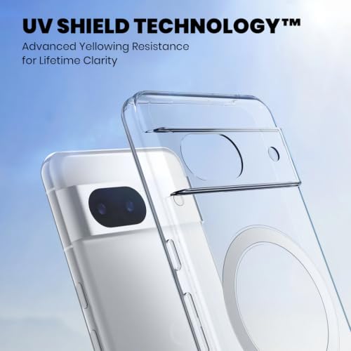 Image of DIZORO Compatible with Google Pixel 8a 5G Back Cover Case Clear,[ Anti Yellow ][Military Grade Protection] Hard PC Back Cover Transparent