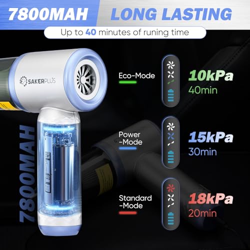Image of SakerPlus Mini Vacuum Cleaner, 3 in 1 Cordless Handheld Vacuum Cleaners, 18000Pa High Power Car Vacuum Cleaner with Brushless Motor,Adjustable Car Vaccum Portable Cordless for Cars,Desktop-Blue