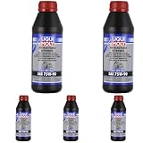 Liqui Moly
