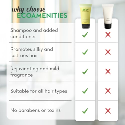 ECO Amenities Conditioning Shampoo, Travel Size Shampoo and Conditioner Sets, Mini Shampoo & Conditioner Sets - 2 in 1 Shampoo & Conditioner, Green Tea Scent, 0.75 Fl Oz (Pack of 288)
