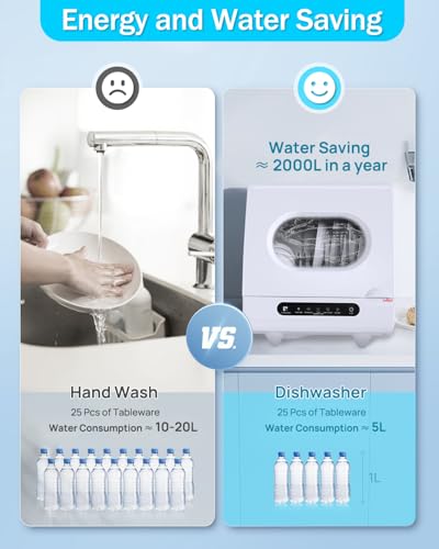 Countertop-Dishwasher-Portable-Dish-Washer-5-Washing-Modes-360-Cleaning-Energy-Efficient-Low-Noise-Perfect-for-Small-Families-Compact-Size-for-RVs-Kitchens