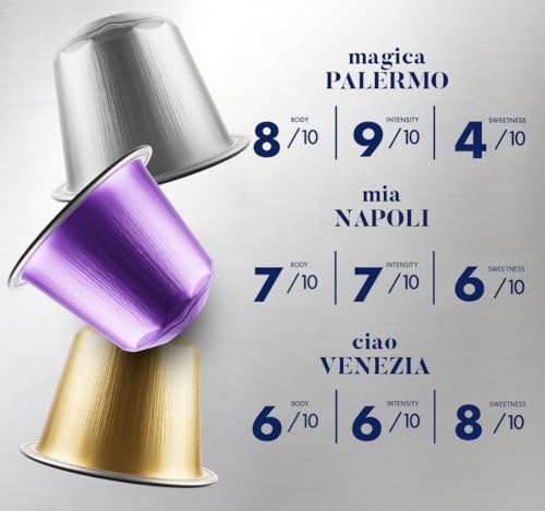 Caffè Borbone Tasting Kit of 90 Aluminium Coffee Capsules (3 Packs of 30) - 30 Mia Napoli, 30 Ciao Venezia, 30 Magica Palermo - Compatible With Nespresso® Coffee Machines for Domestic Use*