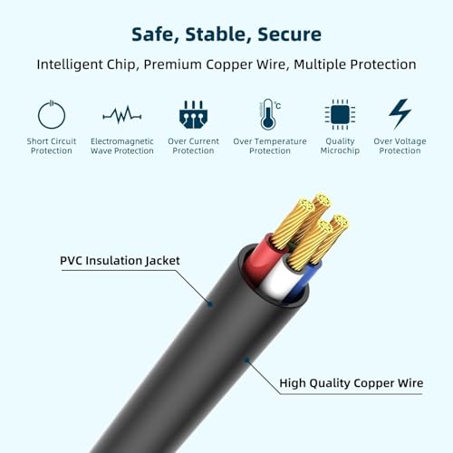 Adaptador 9V 2A Compatible Medela Pump in Style miniatura 5