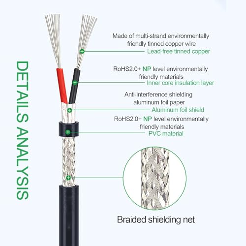 Cable de cobre estañado de 2 núcleos UL2517 para sistemas de control interno 3