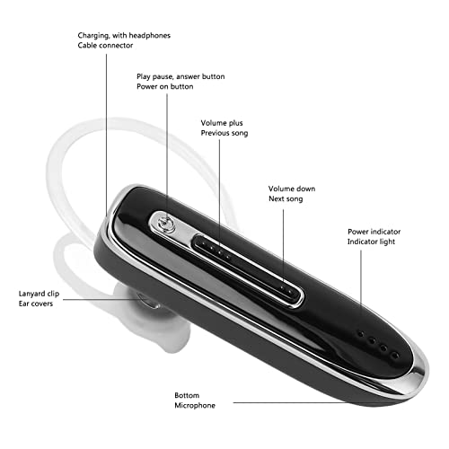 Écouteur Bluetooth élégant au son stéréo HiFi, performance AstraLoom en ABS - 3