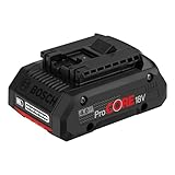 Bosch Professional 18V System batería ProCORE18V 4.0Ah