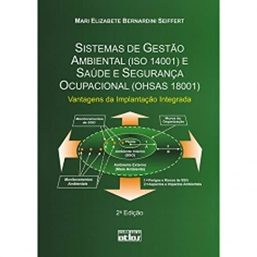 Sistemas de gestão ambiental (ISO 14001) e saúde e segurança ocupacional (OHSAS 18001): Vantagens da implantação integrada