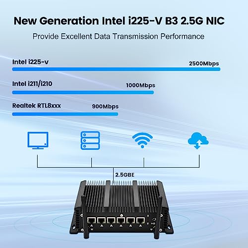 Firewall Micro Appliance, 6 Port i225 2.5GbE LAN Fanless Mini PC Intel i5 8260U, 8GB DDR4 128GB SSD, 4*USB, HDMI, DB9-COM, RJ45 LAN, Gigabit Ethernet AES-NI, VPN Router, Openwrt, Wi-Fi Antennas – Bild 5