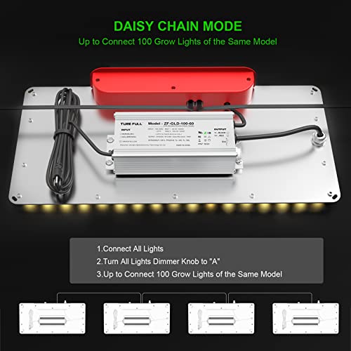 Aglex 1000W Led Grow Light, 2023 Upgraded Grow Light With Daisy Chain & Dimmable, Full Spectrum Plant Grow Lights For Hydroponic Indoor Plants Seeding Veg Flower Growing Lamps 2X3 Grow Tent #TOP4
