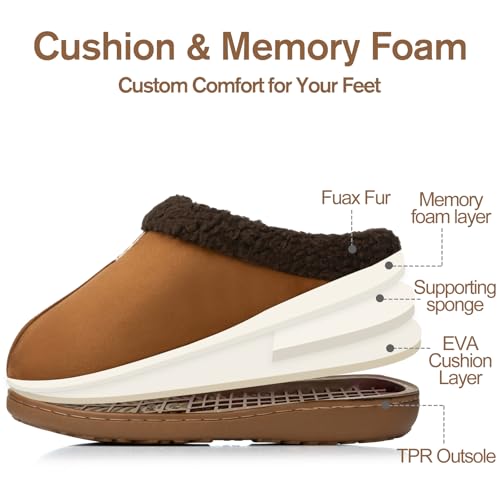 Save on GOEWY Men's Memory Foam Suede Slippers - Indoor/Outdoor - Image 4