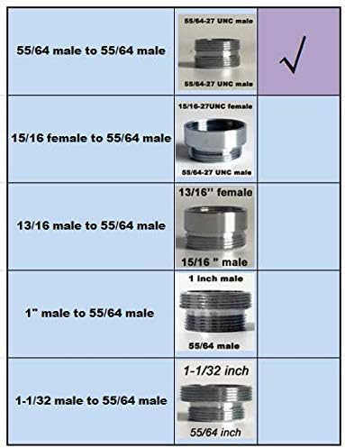 Faucet Adapter Compatibility Chart