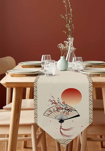 Inunoya e[ui[ 33×274cm _CjO[  h ϋv k HJo[  CeA  ֏ z[fR[V  p[eB[ a  q g z x[WF