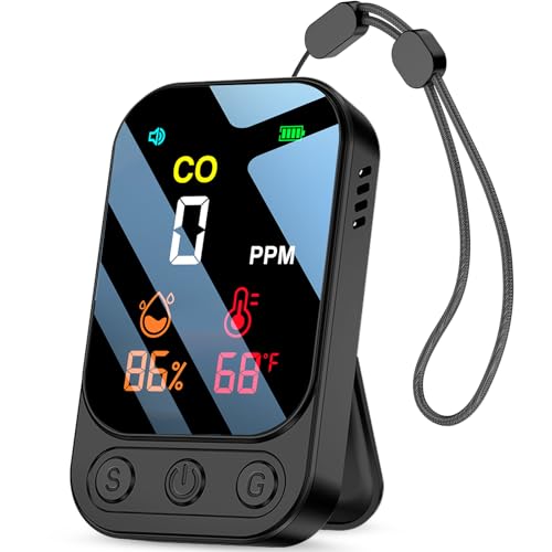 _Yf`FbJ[YOJOCK_Yf 3-in-1COZx/x/xm85dB剹 0-999PPM͈̓Lv/Ԓ/AEghA/p