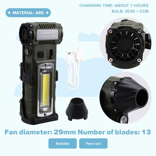 Ventilateur turbo à main compact avec vitesse réglable et LED