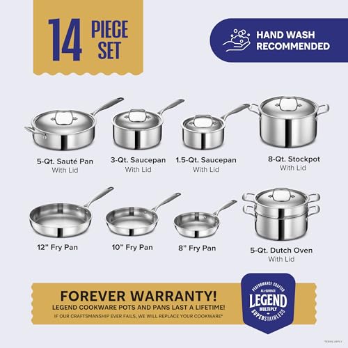 LEGEND COOKWARE Stainless Steel Cookware Set | 5 Ply, 14-Piece, Induction, Non-Toxic, Oven Safe | Best 18/8 Full Clad | Professional Kitchen Cooking, Heavy Chef Quality | PFOA, PTFE & PFOS Free - Image 7