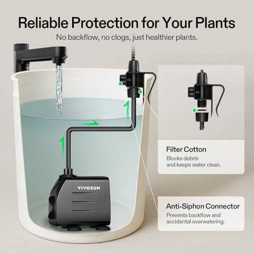 VIVOSUN Smart Drip Irrigation Kit