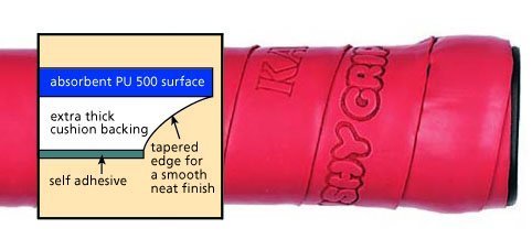 Karakal Kushy Replacement Grip, 1-pack Asst. Colors