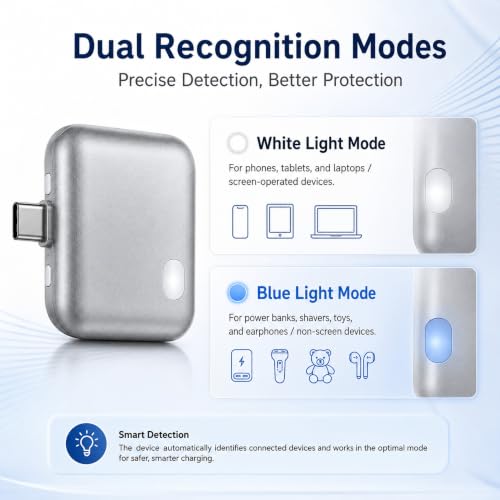 Image of USB-C Smart Auto Eject Charging Adapter with LED Indicator, Intelligent Power Control, Automatic Power Cut & Overcharge Protection for Phones, Tablets and USB-C Laptops