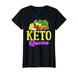 Keto Diet