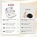 Hlisoundy Hearing Aids for Seniors - Rechargeable with 48+ Hour Battery & Charging Case. Enjoy Clear Sound with 2 Earbud Types (Comfort Fit & Feedback-Free). Auto On/Off for Ease