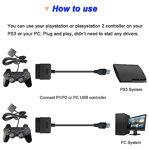 Image of for PS2 Controller to USB Adapter Converter Cable, for PlayStation 2 /3 Female Plug to USB 2.0 Male Adapter Converter Cord for PS1 /for PS2 Controller Gamepad to for PS3 /PC Controller (2 Pcs)