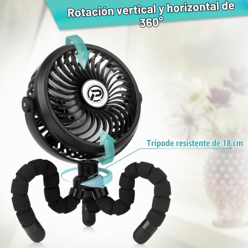 Miniatura 3 de Winique Mini Ventilador Usb,2600mah Alimentado Por Batería Oscilante 360 Girar 3 Velocidades Para Coche Cochecito Caminadora Camping Barbacoa Gimnasio