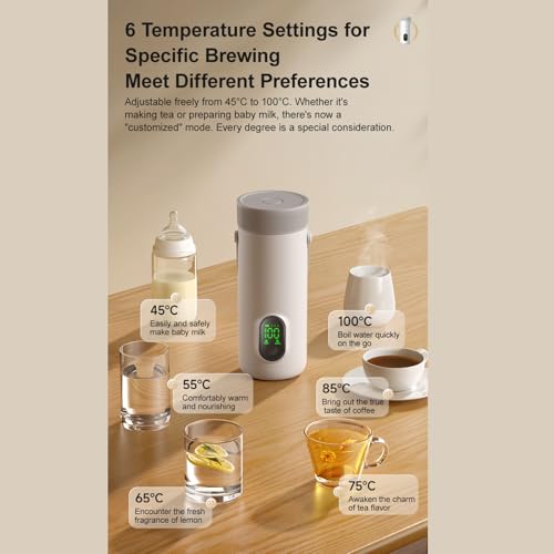 Vikye Tetera Eléctrica de Viaje Acero Inoxidable 6 Temperaturas miniatura 5