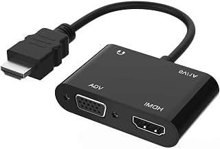 HDMI to VGA HDMI Adapter, SZYCD HDMI to Dual HDMI VGA Splitter Converter（Dual Display at Same Time with Charging Cable and Audio Cable for PC, Laptop, Ultrabook, Raspberry Pi