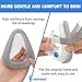 2 Packs Replacement Memory Foam Mask Cushion (M) for Airtouch F20, Comes with 2 Packs CPAP Mask Liners - F20 Full Face Masks Medium - Optimized Comfort & Secure Seal with New Version Memory Foam (M)