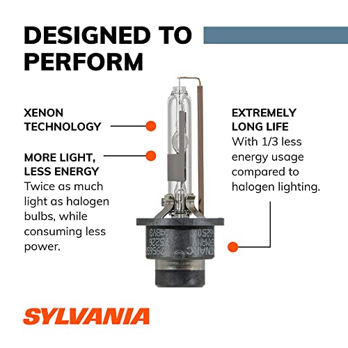 Sylvania - D4R Basic Hid (High Intensity Discharge) Headlight Bulb - High Performance Bright, White, And Durable Lamp (Contains 1 Bulb) #TOP3