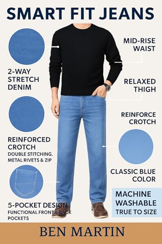 Image of Ben Martin Men's Smart Fit Stretchable Jeans || Mid-Rise Denim Pants with Whisker Wash || Premium Casual Wear Jean for Men || 5 Pocket Jean's for Men's (2)
