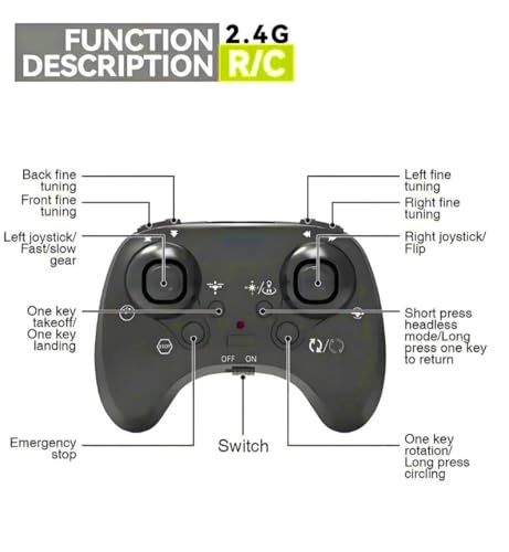 Image of E-69 Remote Control for Kids, RC Glider Plane with Light EPP Foam Material Aeroplane Fighter Jet for Kids Adults 360 Flip, Stunt Roll Stable Flying jet Toy Easy to use Safe for Boys Girls Beginners toy Indoor Outdoor.