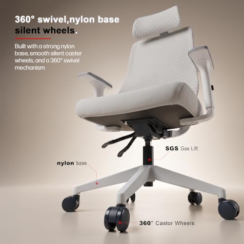 Product Variant View
